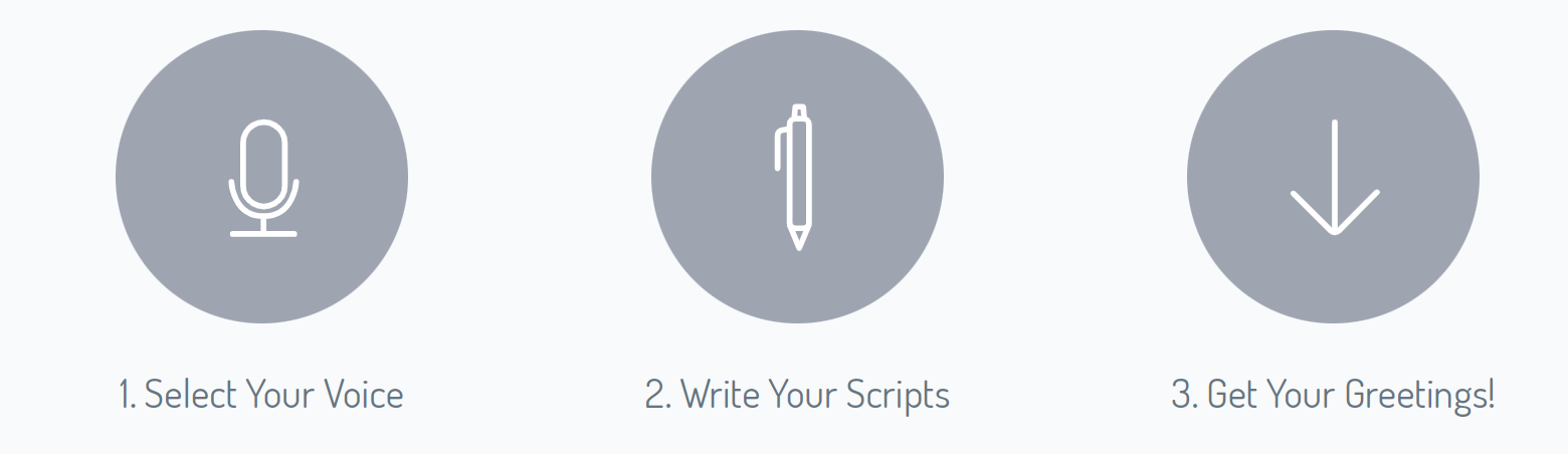 HOw it words iccon.png